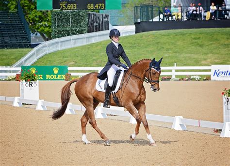demeter rolex 2016 xc